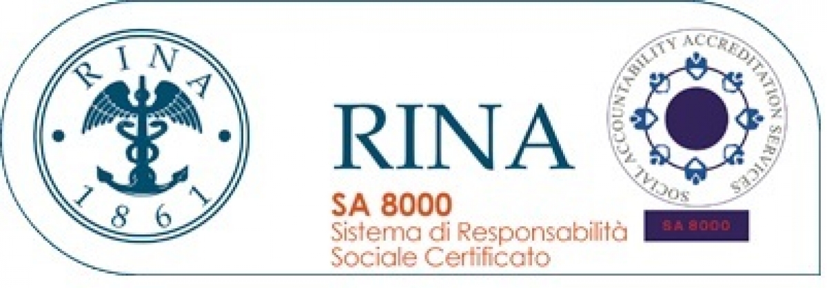 La norma SA8000